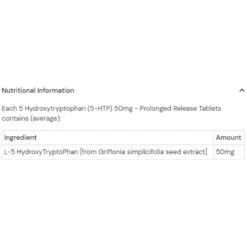 HealthAid 5-HTP Prolonged Release Tablets 60 -Care Product Store healthaid 5 htp prolonged release tablets 60 1