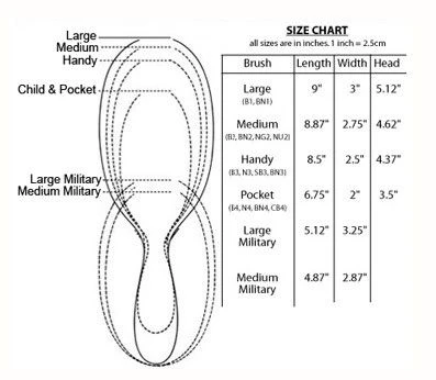 Mason Pearson Pure Bristle Sensitive Military Brush SB2M 4 Mason Pearson Pure Bristle Sensitive Military Brush SB2M - Image 2