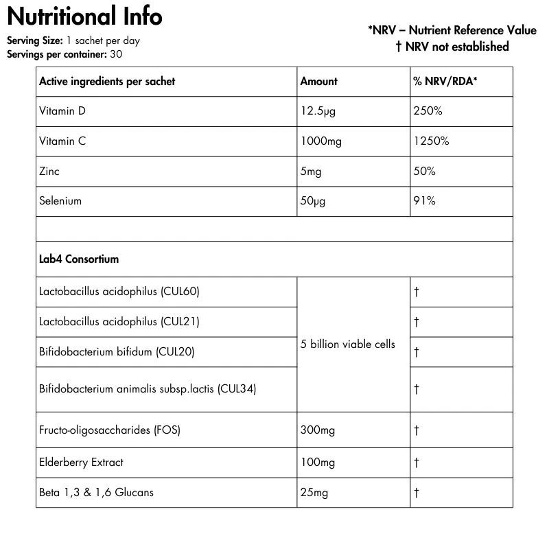 Proven Probiotics Urgent-C Everyday Immune Support Sachets 30(PR27) 4 Proven Probiotics Urgent-C Everyday Immune Support Sachets 30(PR27) - Image 2